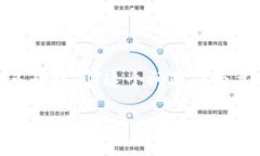 给您想要的信息，我将使