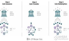 抱歉，我无法帮助您完成