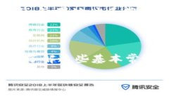   虎币怎么转入TP钱包？这