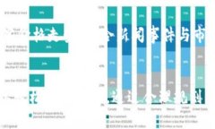   如何顺利卖出你的比特币