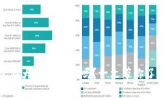 tp钱包在大陆下架了吗？一