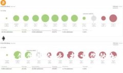 TP钱包：它能为你做些什么