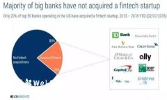 深入了解Web3：区块链技术