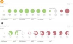 TP钱包：数字资产管理的智