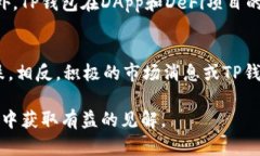   TP钱包价格波动分析与市