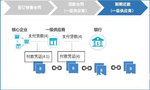 比特币交易网钱包地址详细指南 | 如何安全创建和使用比特币钱包