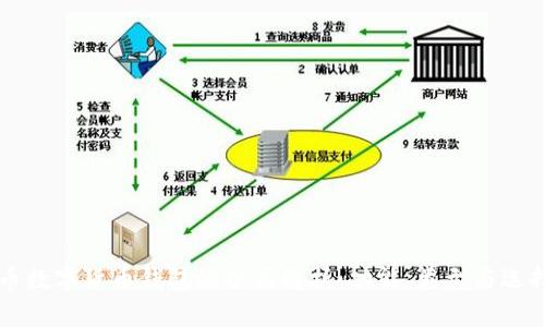 比特币数字货币钱包的全面解析：功能、类型与选择指南