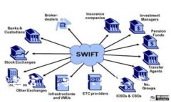 最新版下载比特币钱包官