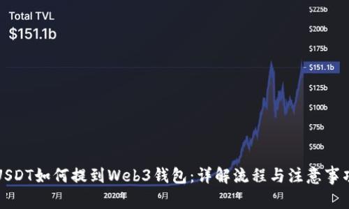 USDT如何提到Web3钱包：详解流程与注意事项