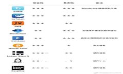   TP钱包提币指南：如何安