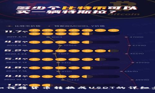 TP如何将货币转换成USDT的详细步骤